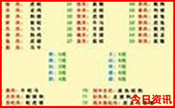 北京室内游玩最佳去处