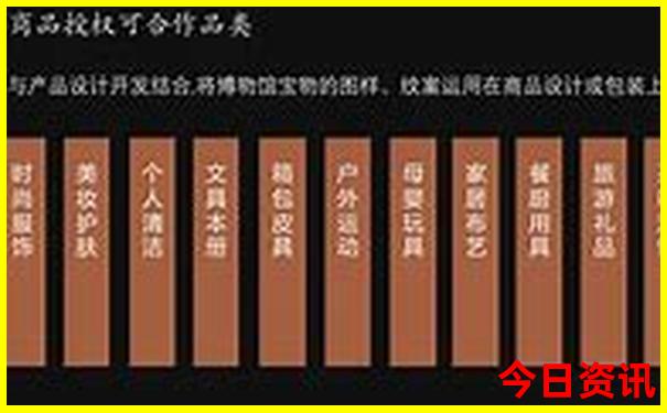 滇池一日游最佳景点
